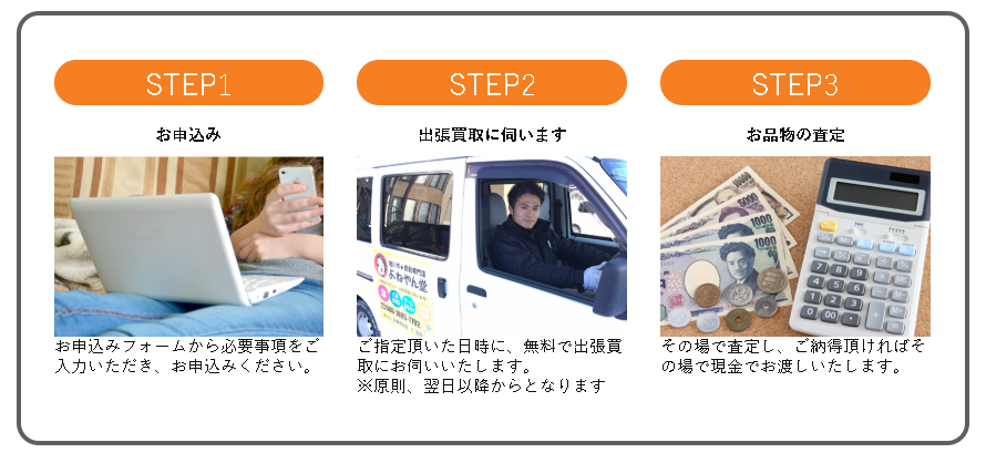 旭川,リサイクルショップ,テレビ買取,電動工具,おもちゃ